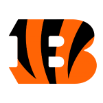 Cincinnati Bengals logo