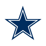 Dallas Cowboys logo